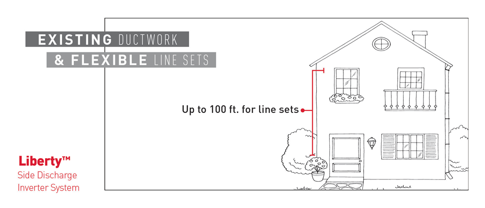 LIB-SD_DuctLines_02-24