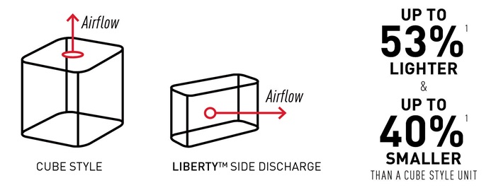 LIB-SD_AppWeight LIB-SD_AppWeight